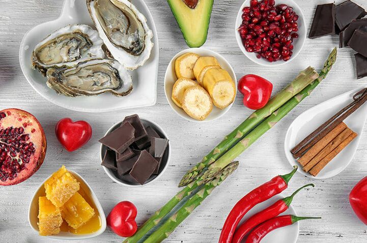 Produits qui fonctionnent